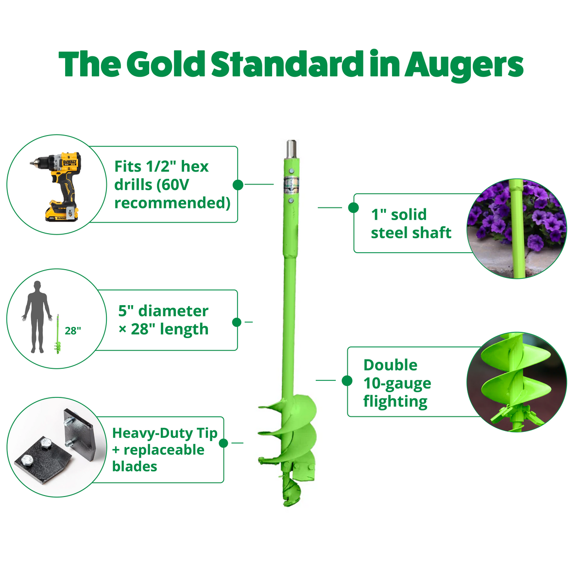 Jenny's Edition 5" x 32" Auger